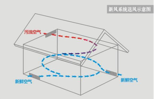 201712270956494049 NG28 | 南宫集团品牌有限公司官网
