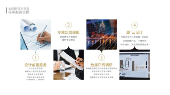 NG28 | 南宫集团品牌有限公司官网