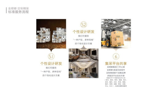 NG28 | 南宫集团品牌有限公司官网