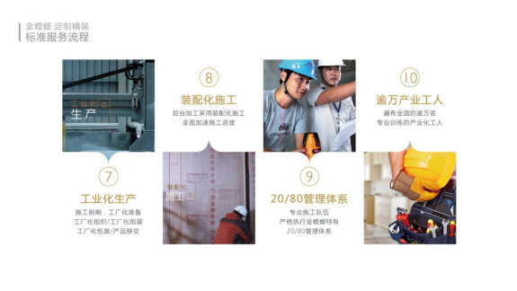 NG28 | 南宫集团品牌有限公司官网