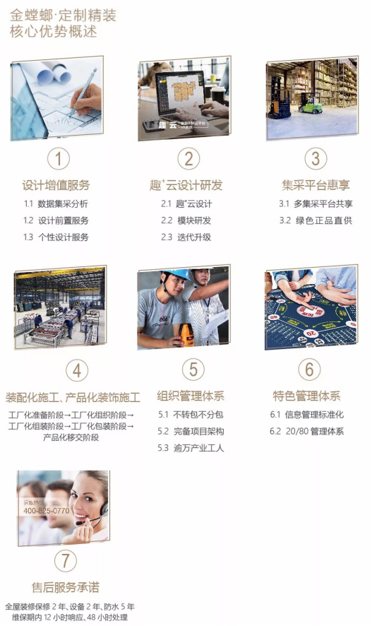 NG28 | 南宫集团品牌有限公司官网