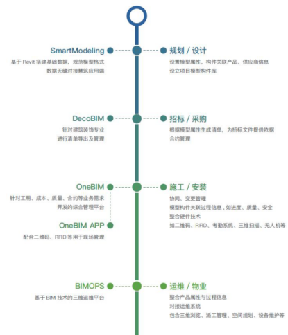 201811060854296921 NG28 | 南宫集团品牌有限公司官网