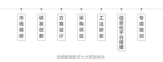 201901140923184899 NG28 | 南宫集团品牌有限公司官网