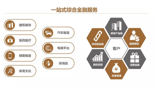NG28 | 南宫集团品牌有限公司官网