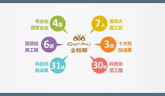 NG28 | 南宫集团品牌有限公司官网