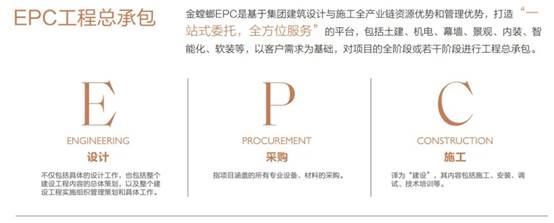 NG28 | 南宫集团品牌有限公司官网