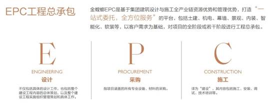 202201060901129892 NG28 | 南宫集团品牌有限公司官网