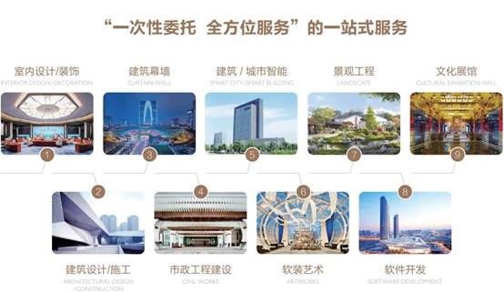 202209060907101735 NG28 | 南宫集团品牌有限公司官网