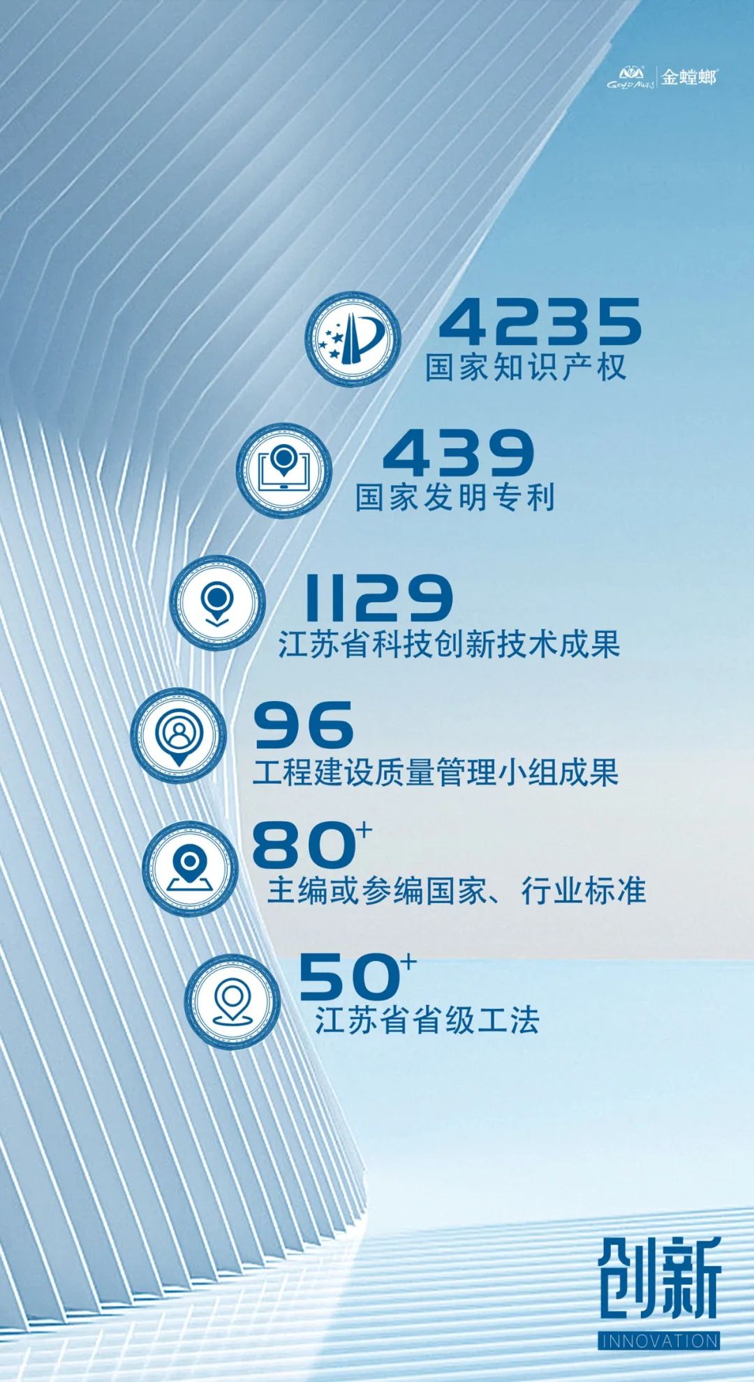 202304030852276859 NG28 | 南宫集团品牌有限公司官网